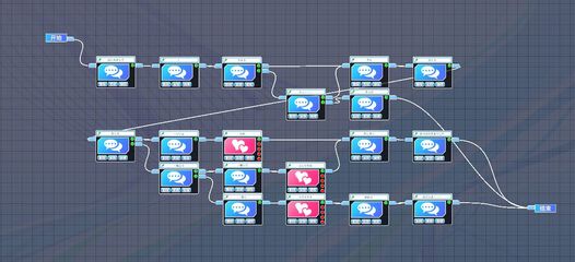 从零开始 游戏APP开发入门所需的基础软件与工具