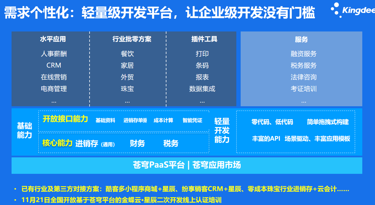 云会计赋能未来 金蝶精斗云与长沙金蝶的卓越服务之道